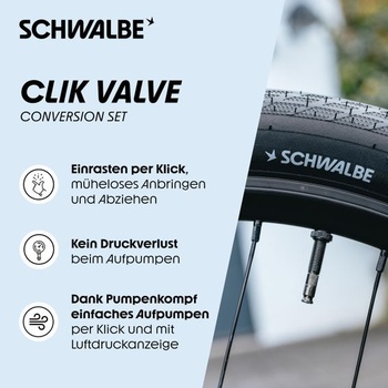 Schwalbe Clik Valve Conversion Set – Konverzní sada pro ventilky Dunlop/DV s pumpovací hlavou –