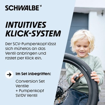 Schwalbe Clik Valve Conversion Set – Konverzní sada pro ventilky Dunlop/DV s pumpovací hlavou –