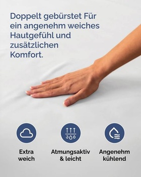 Napínacie prestieradlo 80x200 - Napínacie prestieradlo z mikrovlákna 40 cm (16