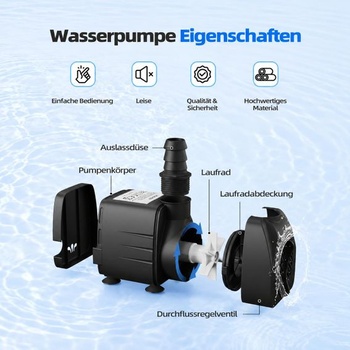 Akvarijní čerpadlo, venkovní čerpadlo do jezírka, malé vodní čerpadlo 15W 900L/H, 2 trysky pro