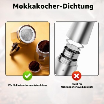 Lazúrový filter s 3 tesneniami, hliníkový strieborný filter, biele silikónové tesnenie, náhradné diely pre