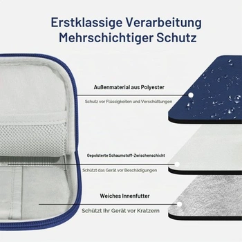 Pouzdro na tablet Dadanism 9-11