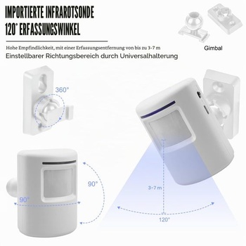 Bezdrátový alarmový systém zvonku: Bezdrátový alarmový systém Shop Bell s 1 elektronickým
