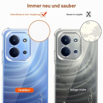 Silikónové puzdro ivoler Crystal Clear pre Xiaomi Redmi 15C 4G / 5G / Poco C85 s nárazuvzdornými