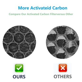 2 náhradné filtre pre čističku vzduchu COWAY Airmega 50 H13 True HEPA filter