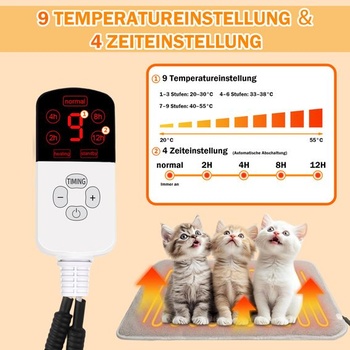 Vyhrievacia podložka TEOV pre mačky a psy, 60 x 90 cm, nastaviteľná teplota od 20 °C do 55 °C so 4