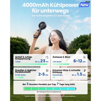 Ručný ventilátor Funme 4000 mAh, biely