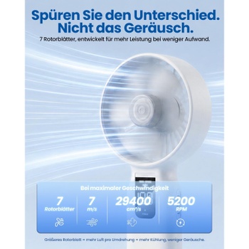 Ručný ventilátor Funme 4000 mAh, biely