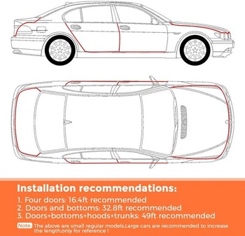 Ochranná lišta na hrany automobilu CTRICALVER 5M Ochranná lišta na hrany automobilu Ochranná lišta