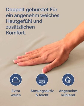 Napínacie prestieradlo 135x190 - Napínacie prestieradlo z mikrovlákna 40 cm (16