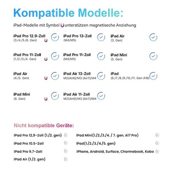 Stylus pre iPad Pro Air Mini 2018-2026, 2X rýchle nabíjanie, odmietnutie dlane 16D - čierny