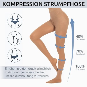 Dámske kompresné pančucháče MANZI 10-15 mm/Hg, tvarujúce pančucháče, nepriehľadné, veľkosť M, 2