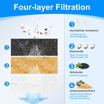6 filtračných vložiek do vody, sada náhradných filtrov biela 6 m