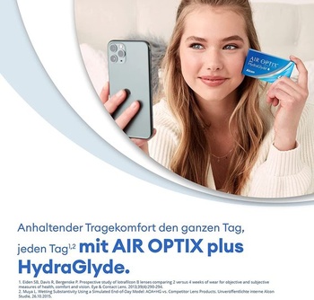 Mesačné kontaktné šošovky Air Optix plus HydraGlyde | 6 kusov | +1,75 dioptrie (1,75 dioptrie, 8,6 mm,