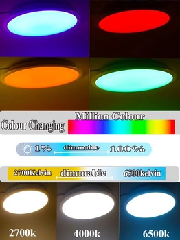 Stropní LED svítidlo Etrogo 24W RGB s dálkovým ovládáním, stmívatelné 2700K teplá bílá - 6500K