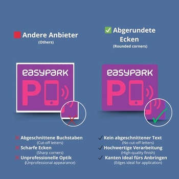Samolepka na okno EASYPARK Easy Park – Malá samolepka na parkovaciu vinete (5 x 4 cm) na čelné sklo