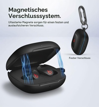 Priehľadné puzdro SURITCH kompatibilné s ochranným puzdrom Beats Fit Pro [tenký dizajn] [odolné