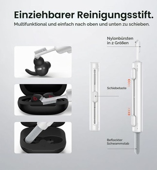 Průhledné pouzdro SURITCH kompatibilní s ochranným pouzdrem Beats Fit Pro [tenký design] [odolné