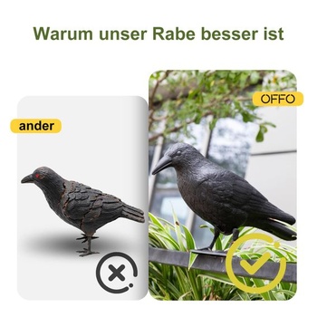 OFFO Plašič ptáků Black Raven - plastový odpuzovač holubů na balkon, zahradu, terasu, návnada na