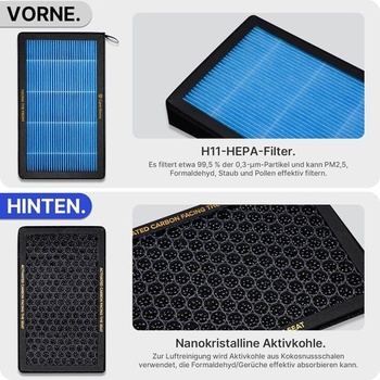 2 vzduchové filtre pre Tesla Model 3 a Model Y | Výmena kabínového vzduchového filtra za filter s