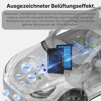 2 vzduchové filtre pre Tesla Model 3 a Model Y | Výmena kabínového vzduchového filtra za filter s