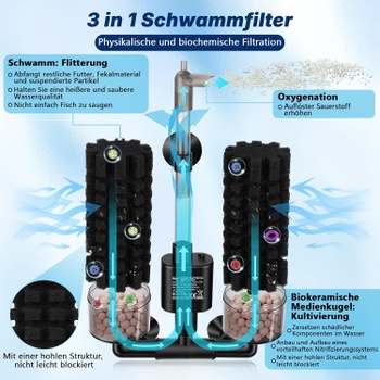 Akvarijný filter Hygger Elektrický, 5 W tichý