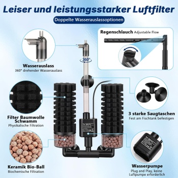 Akvarijný filter Hygger Elektrický, 5 W tichý