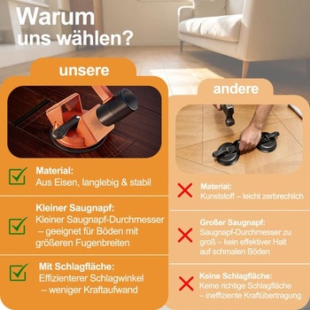 Přísavka na laminát s úhlovou plochou 45°, přísavný zvedák pro laminát a sadu pro pokládku