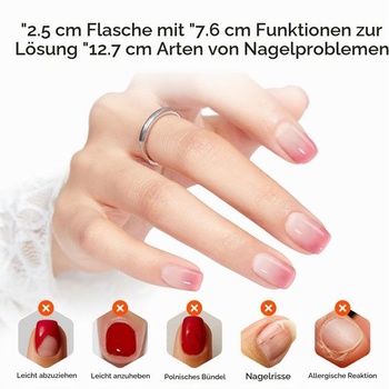 Modelones Primer pod gelové nehty a dehydratační přípravek, 3v1 15ml s vitamínem A + E a keratinem,
