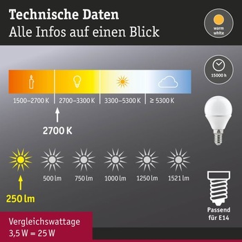 Paulmann 28427 LED žiarovka Drop 3x4W E14 230V teplá biela opálová žiarovka 3 kusy (1 balenie)