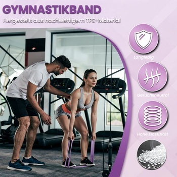 Fitness gumy – sada 4stupňových odporových gum s kotvou do dveří, odporové gumy na shyby, silový