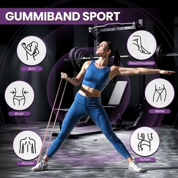 Fitness gumy – súprava 4stupňových odporových gúm s kotvou do dverí, odporové gumy na zhyby, silový