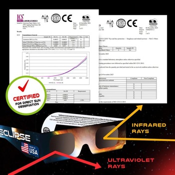 Okuliare na zatmenie Slnka AAA Eclipse 6 x