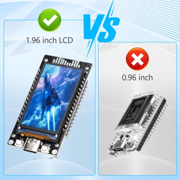 Příslušenství Diymore ESP32