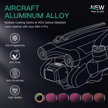 Dron MINGVEN MN4 šedý Mini 4