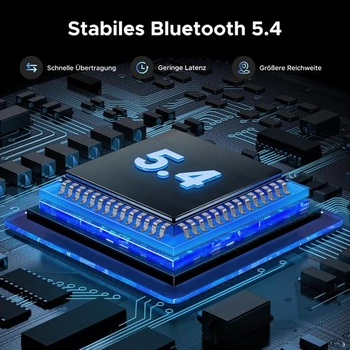 UGREEN Bluetooth adaptér Airplane 5.4 vysílač pro 2 Airpods nebo sluchátka, výdrž baterie 19 hodin,