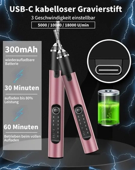 Elektrické gravírovací pero Multifunkční sada gravírovacích nástrojů, ZITFRI Mini gravírovací