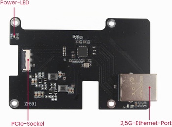 Napájací adaptér TU 2,5G Ethernet Network