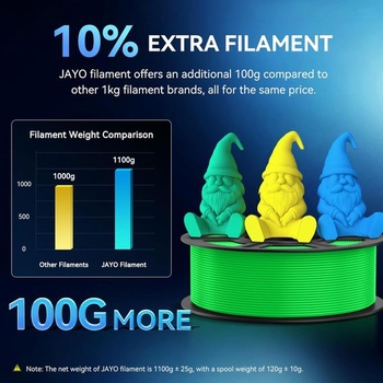 JAYO PETG filament 1,75 mm černý 1,1 kg, PETG vysoce odolný filament pro 3D tiskárny, rozměrová