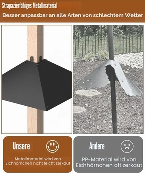 Ochrana krmiva pre vtáky Garbuildman