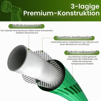 Flexibilná hadica SOMLAW s príslušenstvom