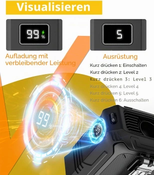 Přenosný ventilátor TUNISE s klipem, M38B