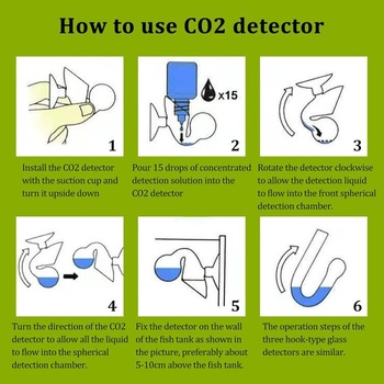 PRIPOJENIE 3dielny permanentný testovací CO2 akvárium s 2 prísavkami, testovací CO2 akvárium s