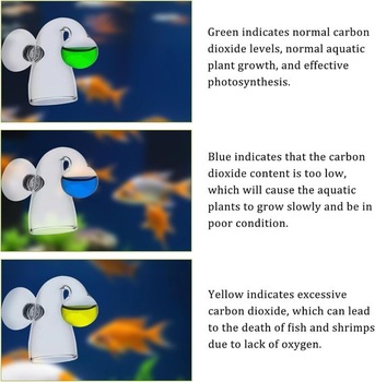 PRIPOJENIE 3dielny permanentný testovací CO2 akvárium s 2 prísavkami, testovací CO2 akvárium s