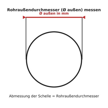 5 kusů šroubových objímek na trubky, ocelové, pozinkované (70-73 mm)