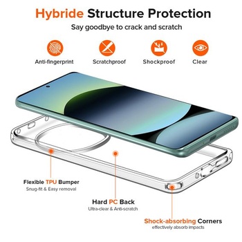 Priehľadný kryt ivoler pre Xiaomi Redmi Note 14 Pre 4G / 5G / Poco X7 5G, [Vojenská ochrana]