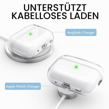 Ochranný kryt pre AirPods Pro 3 NIUTRENDZ
