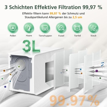 28dílná sada příslušenství Qrevo Curv kompatibilní s robotickými vysavači Roborock Qrevo S5V/Edge