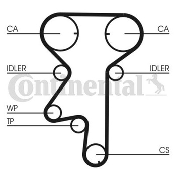 Rozvodový remeň CONTITECH CT975 kompatibilný s OPEL ZAFIRA B A05 24451895 CT 975 95522524
