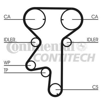 Rozvodový remeň CONTITECH CT975 kompatibilný s OPEL ZAFIRA B A05 24451895 CT 975 95522524